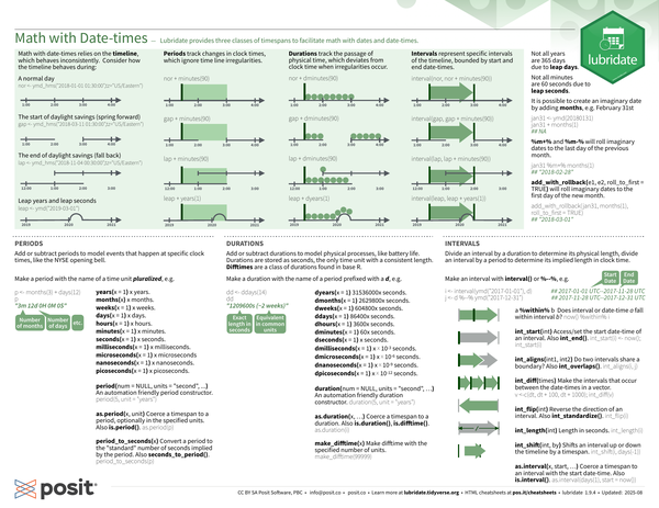 Page preview