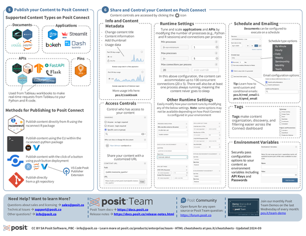 Page preview